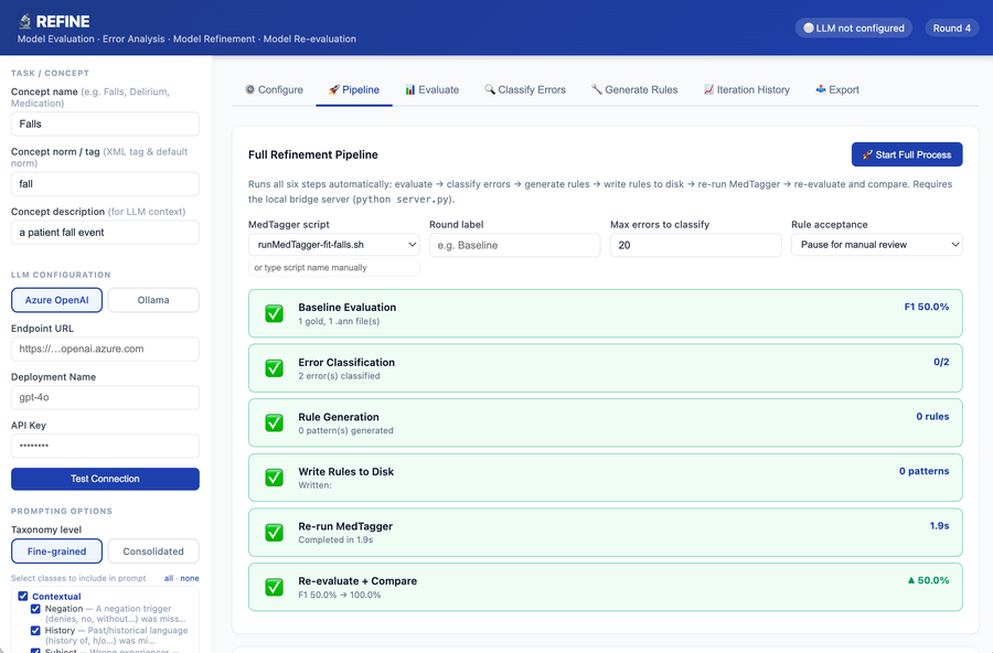 REFINE tool screenshot showing the model evaluation, error classification, rule generation, and re-evaluation pipeline for the Falls concept